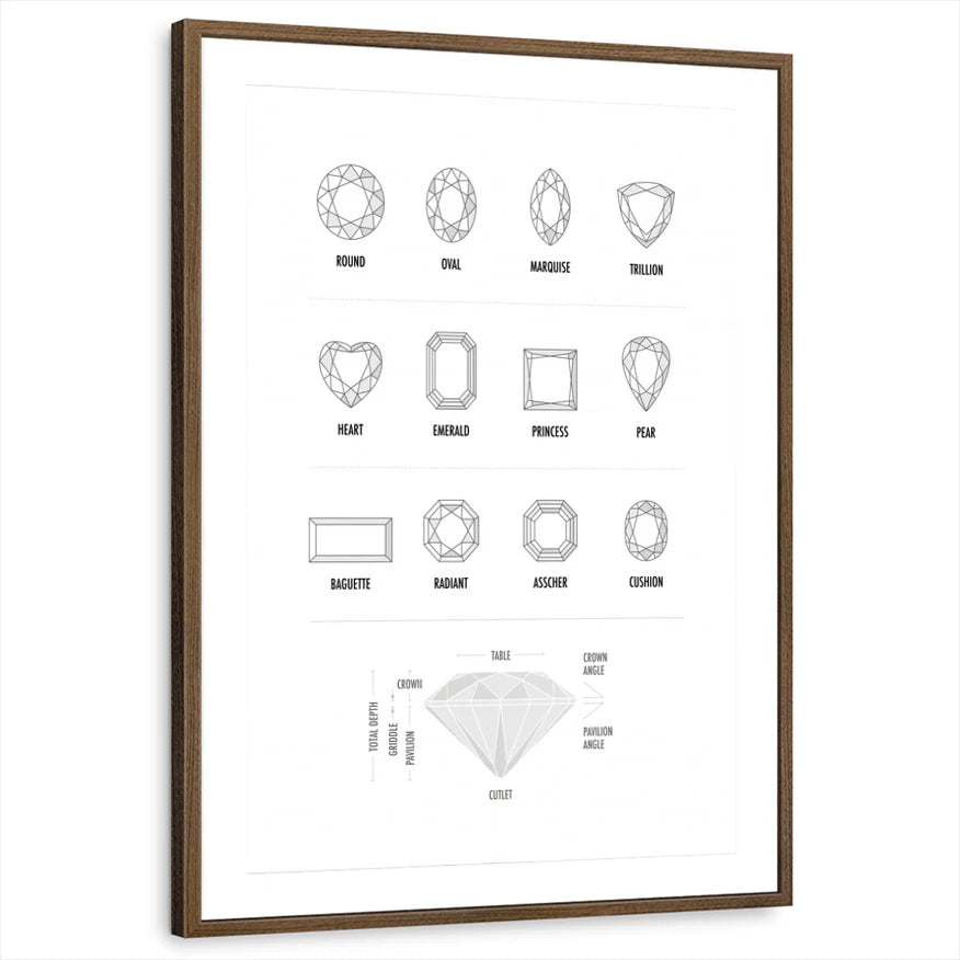 framed-print-brown-walnut-matted