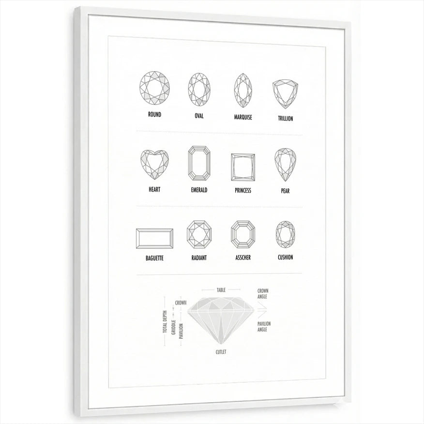 framed-print-white-matted