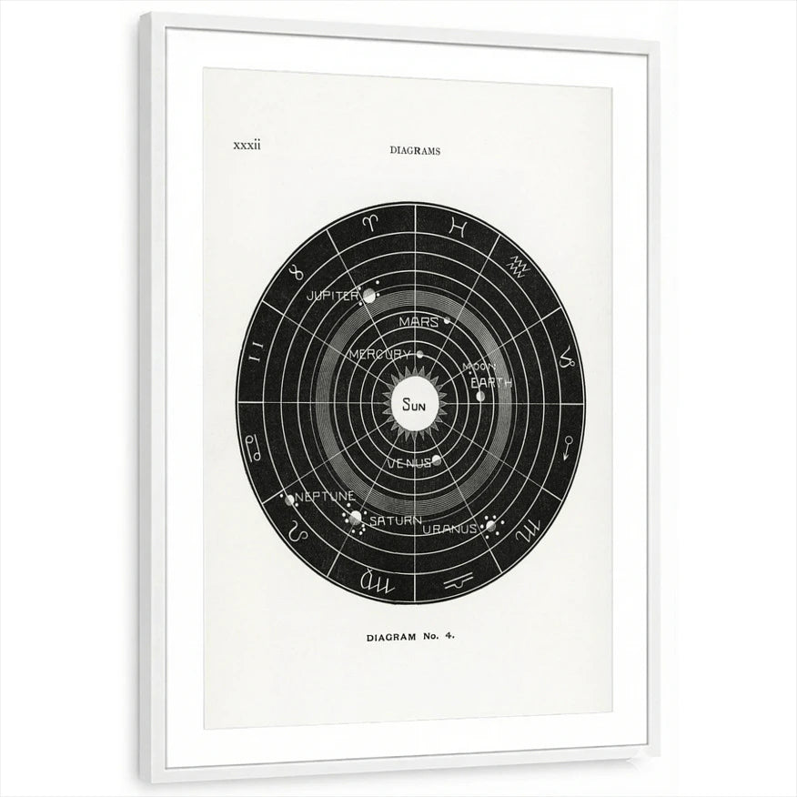 framed-print-white-matted