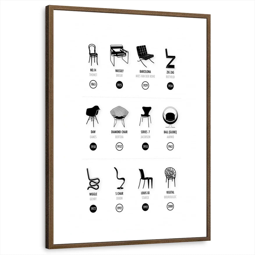 framed-print-brown-walnut-white-border