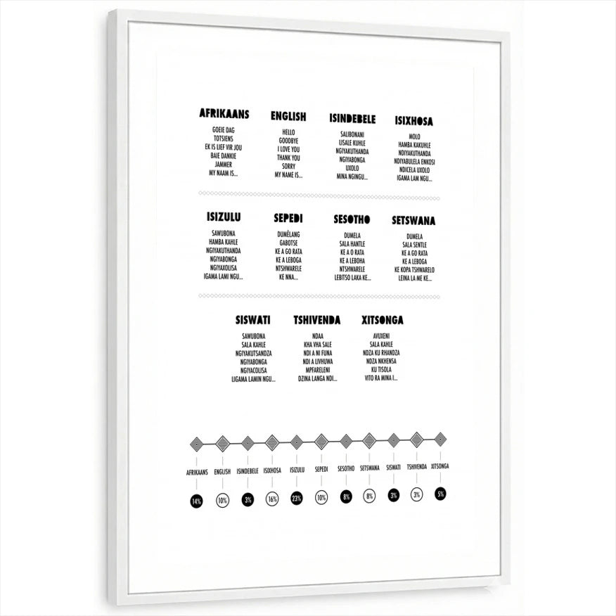 framed-print-white-white-border