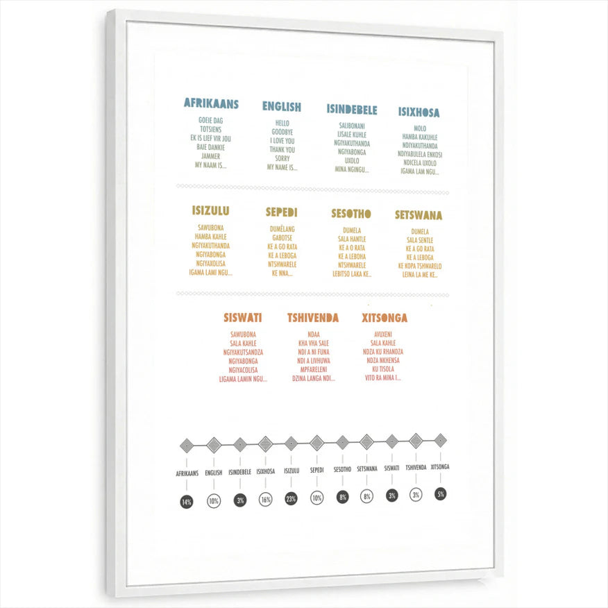 framed-print-white-standard