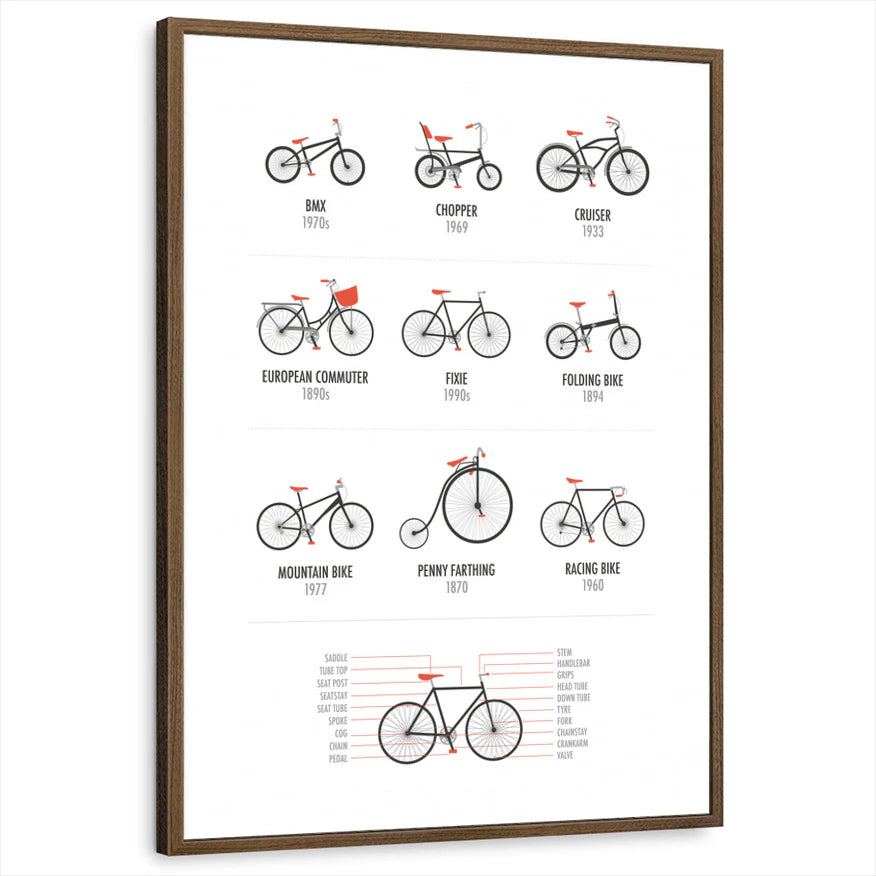 framed-print-brown-walnut-standard